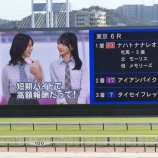 『[ニアジョイ] 市原愛弓・江角怜音、警視庁のCM 各所で流れてんだね』の画像