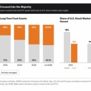 【ウォール街の影の支配者】●●の「新ルール」がStrategyやメタプラネットを指数から排除する！？ビットコイン・ポリシー・インスティテュートが鳴らす警鐘