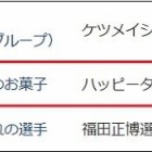 『【プレビュー】J2第6節 アルビレックス新潟戦』の画像