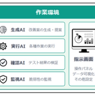 ジオコーホー｜ジオコードの「魅力」を伝える広報ブログ