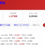 『2026.10/16 ゴードン祖師谷』の画像