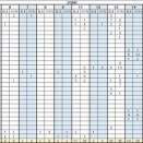 ARRL 10m Contest 2025 参加報告(2)
