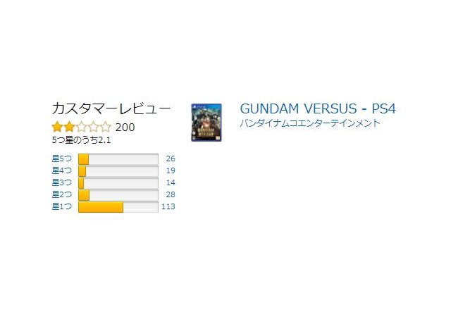 【ガンダムバーサス】レビュー大荒れ