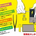 【arpsの修理研修】海上保安庁に研修をご受講いただきました