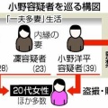 性交盗撮問題を考える：犯罪の背後に潜む心理とは