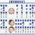 コンディショニングトレーナー小林さくらのブログ〜エッセンシャルトーク〜