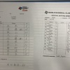 【阪神vs.侍ジャパン】3（指）大谷翔平