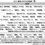 【画像】風営法改正で「ナンバーワン」「億超えプレイヤー」等の煽り文句が禁止になったホスト業界、もはやお遊戯会界隈と化してしまうｗｗｗｗｗ