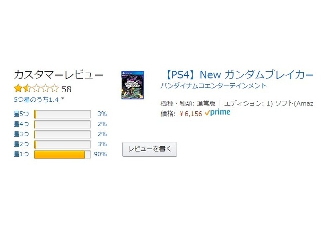 【悲報】『Newガンダムブレイカー』Amazonレビューがやばい事になってる・・・・