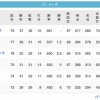 檻=-鷲==-/猫鷹/-鴎======公(7/1)