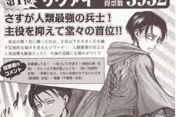 進撃のアニメ兵団 リヴァイ