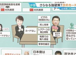 TBS「中国には日本人拘束や軍事的威圧、ビザ免除取り消しなど潤沢なカードがある。高市はそろそろ謝罪するべき」