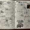 11/10˥֥롼ǥ