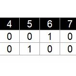 『オランダ、早くも2勝　GroupA』の画像
