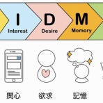 ★儲けの得々情報★　　経営計画・資金改善・増収増益の情報源