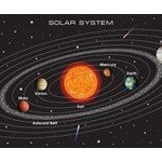 謎の天体が太陽系を通過中！外から飛来なら観測史上初 ｗｗｗ