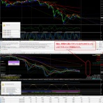 Mr.Booのガチで専業トレーダープロジェクト！