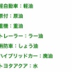 「軽自動車だから軽油だよね」意外と多いガソリンの入れ間違い