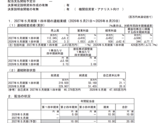 アスクル 2027年5月期1Q決算