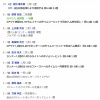 【vs.楽天】日ハム、1イニング6得点で一挙逆転！！！！！