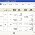 悲報 投資なんj民の87 ぜんぜんわからない 俺たちは雰囲気で株をやっている これ ライフハックまとめアンテナ