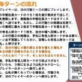 【画像付き説明書＋FAQ】まとまれ！じんざいの島
