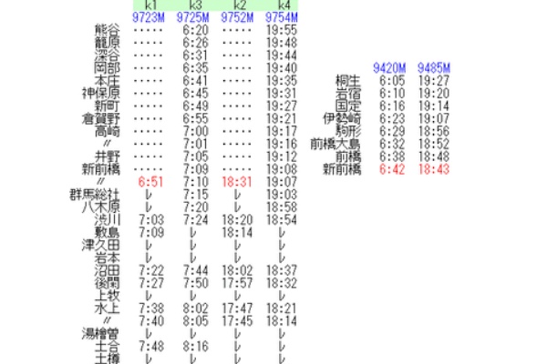 Rail・Artブログ - 海水浴臨（JR）