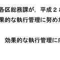 平成29年度　決算特別委員会総会質疑「効果的な区予算の執行について、ネーミングライツの活用について」