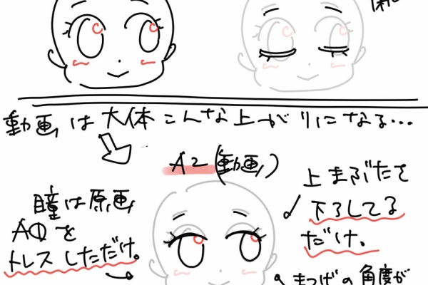 母で アニメーターで 時々嫁 アニメのお仕事