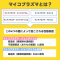 STD(性行為感染症)　　追加　20205.7.11