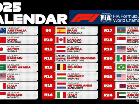 2025年F1カレンダー / 2025年F1レース結果
