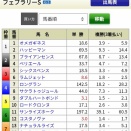 ジュン☆彡の2026年フェブラリーS✒サイン馬券予想～🎊💸🎯的🙌中🎯💸🎉