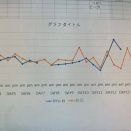 2026年Breeding始まりました♡