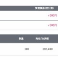 2026/6/2 デイトレード結果