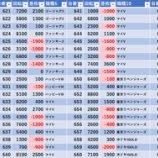 『11/23　金時大森東口』の画像