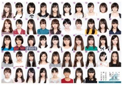 おまえら、この坂道オーデ最終メンバーのうち誰を入れて欲しかった？ｗ