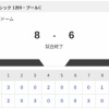 【日本vs.韓国】8-6で侍ジャパン勝利！