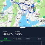 貧脚日記