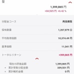 ポトスのゆったり投資日記