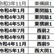 C759by0thlkmgm C759by0thlkmgm