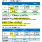 farawaygolfのブログ