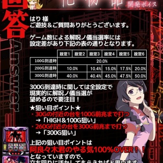 スマスロ化物語、200G、300G到達時の解呪ノ儀の当選率に設定差あり！