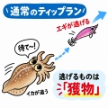 【愛媛・松山沖】だんだん丸スタイル・バーチカルティップランの釣り方解説②：シャクリ方の違いとコツ