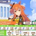 The Force Strikes Back