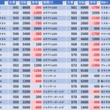 『1/1 三ノ輪UNO 元日』の画像