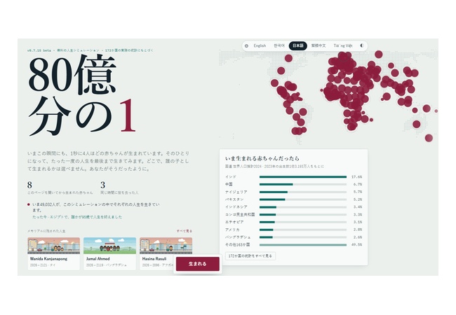 ゲームの流行り作るのはPCが発祥になってくる