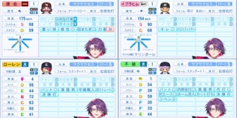【にじさんじ】ヒバのサクサクセス実況感想まとめ『最終☆622、球速175km重い球バケモン投手が完成してしまう』【パワプロ2026スペシャルマッチ】