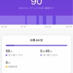 レオナの狸！！時々、猪突猛進で虎！！リアル日記★