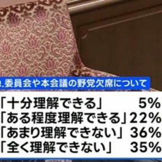 捏造マスコミと共産主義者に騙されない富裕層のためのブログ