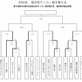 ２０２６年福井県サッカー選手権大会日程